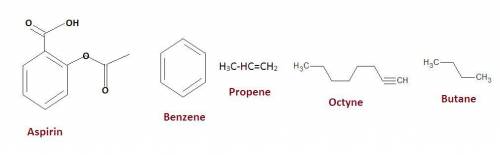 Which molecule has a structure that is most like aspirin?  propene octyne benzene butane