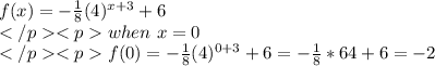 f(x)=-\frac{1}{8}(4)^{x+3} +6\\when ~ x=0\\f(0)=-\frac{1}{8}(4)^{0+3} +6=-\frac{1}{8}*64+6=-2\\