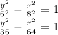 \frac{y^{2} }{6^{2} }-\frac{x^{2} }{8^{2} }=1\\\frac{y^{2} }{36}-\frac{x^{2} }{64} =1