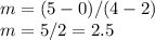 m=(5-0)/(4-2)\\m=5/2=2.5