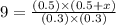 9=\frac{(0.5)\times (0.5+x)}{(0.3)\times (0.3)}