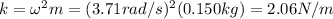 k=\omega^2 m = (3.71 rad/s)^2 (0.150 kg)=2.06 N/m
