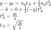 y-y_0=u_yt_A+\frac{1}{2}a_yt_A^2\\-h=0+\frac{1}{2}(-g)t_A^2\\t_A^2=\frac{2h}{g}\\t_A=\sqrt{\frac{2h}{g}}