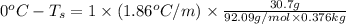 0^oC-T_s=1\times (1.86^oC/m)\times \frac{30.7g}{92.09g/mol\times 0.376kg}