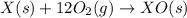 X(s)+12O_2(g)\rightarrow XO(s)