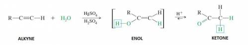 Identify the functional group that would be expected to be found in the final product upon completio
