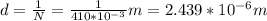 d = \frac{1}{N} = \frac{1}{410*10^{-3}}m = 2.439*10^{-6}m