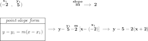 \bf (\stackrel{x_1}{-2}~,~\stackrel{y_1}{5})~\hspace{10em} \stackrel{slope}{m}\implies 2 \\\\\\ \begin{array}{|c|ll} \cline{1-1} \textit{point-slope form}\\ \cline{1-1} \\ y-y_1=m(x-x_1) \\\\ \cline{1-1} \end{array}\implies y-\stackrel{y_1}{5}=\stackrel{m}{2}[x-\stackrel{x_1}{(-2)}]\implies y-5=2(x+2)
