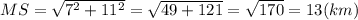 MS= \sqrt{ 7^{2} + 11^{2} }= \sqrt{49+121}= \sqrt{170}=  13 (km)