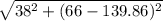 \sqrt{38^{2} + (66 - 139.86)^{2}