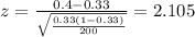 z=\frac{0.4 -0.33}{\sqrt{\frac{0.33(1-0.33)}{200}}}=2.105