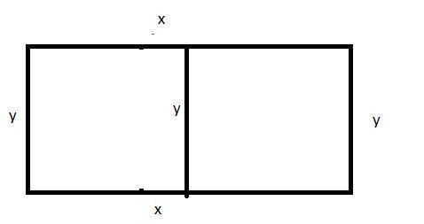 Arancher wants to fence in an area of 15 square feet in a rectangular field and then divide it in ha