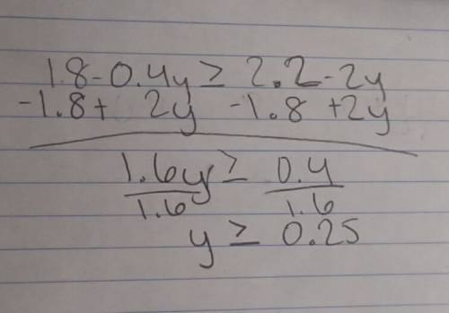 Solve the inequality below:  1.8-0.4y≥2.2-2y