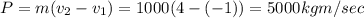 P=m(v_2-v_1)=1000(4-(-1))=5000 kgm/sec