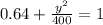 0.64+ \frac {y^2}{400}=1