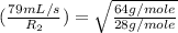 (\frac{79mL/s}{R_2})=\sqrt{\frac{64g/mole}{28g/mole}}