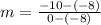 m=\frac{-10-(-8)}{0-(-8)}