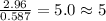 \frac{2.96}{0.587}=5.0\approx 5