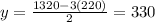 y=\frac{1320-3(220)}{2}=330
