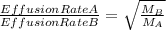 \frac{EffusionRateA}{EffusionRateB}=\sqrt{\frac{M_{B}}{M_{A}} }