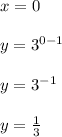 x = 0\\\\y = 3^{0-1}\\\\y = 3^{-1}\\\\y = \frac{1}{3}