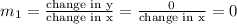 m_1=\frac{\text{change in y}}{\text{change in x}}=\frac{0}{\text{change in x}}=0