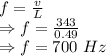 f=\frac{v}{L}\\\Rightarrow f=\frac{343}{0.49}\\\Rightarrow f=700\ Hz