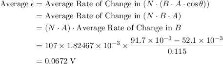 \displaystyle \begin{aligned}\text{Average}\;\epsilon &= \text{Average Rate of Change in}\; (N\cdot (B\cdot A\cdot \cos{\theta}))\\&=\text{Average Rate of Change in}\; (N\cdot B\cdot A) \\&= (N\cdot A)\cdot \text{Average Rate of Change in}\;B\\&= 107\times 1.82467\times 10^{-3}\times \frac{91.7\times 10^{-3}- 52.1\times 10^{-3}}{0.115}\\ &=0.0672\;\text{V}\end{aligned}