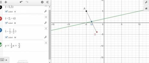 Write the equation for the perpendicular bisector of the given line segment. a b) 4.3x+ / = 3x }