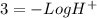 3 = - Log H^+