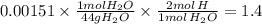 0.00151\times \frac{1molH_{2}O}{44gH_{2}O}\times \frac{2mol\,H}{1mol\,H_{2}O}= 1.4