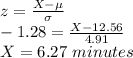 z=\frac{X-\mu}{\sigma}\\ -1.28=\frac{X-12.56}{4.91}\\X= 6.27\ minutes