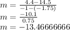 m = \frac {4.4-14.5} {- 1 - (- 1.75)}\\m = \frac {-10.1} {0.75}\\m = -13.46666666