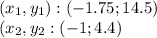 (x_ {1}, y_ {1}): (- 1.75; 14.5)\\(x_ {2}, y_ {2}}: (- 1; 4.4)