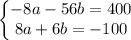 \left\{\begin{matrix}-8a-56b=400\\ 8a+6b=-100\end{matrix}\right.