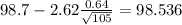 98.7-2.62\frac{0.64}{\sqrt{105}}=98.536