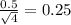 \frac{0.5}{\sqrt{4} } =0.25
