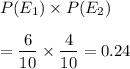 P(E_1)\times P(E_2)\\\\=\dfrac{6}{10}\times\dfrac{4}{10}=0.24