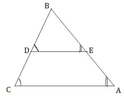 Part 1:  label points a, b, and c on the triangle.  given:  in δabc, de is parallel to ac.  part 2:
