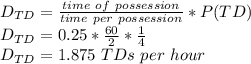 D_{TD}=\frac{time\ of\ possession}{time\ per\ possession} *P(TD)} \\D_{TD}=0.25*\frac{60}{2}*\frac{1}{4} \\D_{TD}= 1.875\ TDs\ per\ hour