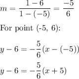 m=\dfrac{1-6}{1-(-5)}=\dfrac{-5}{6}\\\\\text{For point (-5, 6):}\\\\y-6=-\dfrac{5}{6}(x-(-5))\\\\y-6=-\dfrac{5}{6}(x+5)