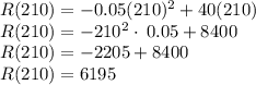 R(210)=-0.05(210)^2+40(210)\\R(210)=-210^2\cdot \:0.05+8400\\R(210)=-2205+8400\\R(210)=6195