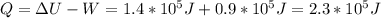 Q=\Delta U-W=1.4*10^5J+0.9*10^5J=2.3*10^5J