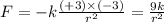 F=-k \frac{(+3)\times (-3)}{r^2}=\frac{9k}{r^2}