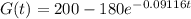 G(t) = 200-180e^{-0.09116t}