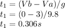 t_{1}=(Vb-Va)/g \\t_{1}=(0-3)/9.8\\t_{1}=0.306s