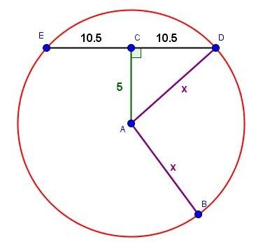 Pls pls  i’m really confused could someone explain to me pls a circle with radius z is shown below t