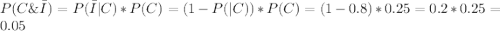 P(C\&\bar I)=P(\bar I|C)*P(C)=(1-P(\I|C))*P(C)=(1-0.8)*0.25 = 0.2*0.25 = 0.05