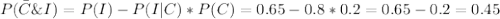 P(\bar C\&I)=P(I)-P(I|C)*P(C)=0.65-0.8*0.2=0.65-0.2=0.45