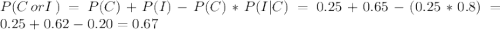 P(C\,orI\,)=P(C)+P(I)-P(C)*P(I|C)=0.25+0.65-(0.25*0.8)=0.25+0.62-0.20=0.67